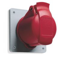Kontaktligzda 32A/380/5p